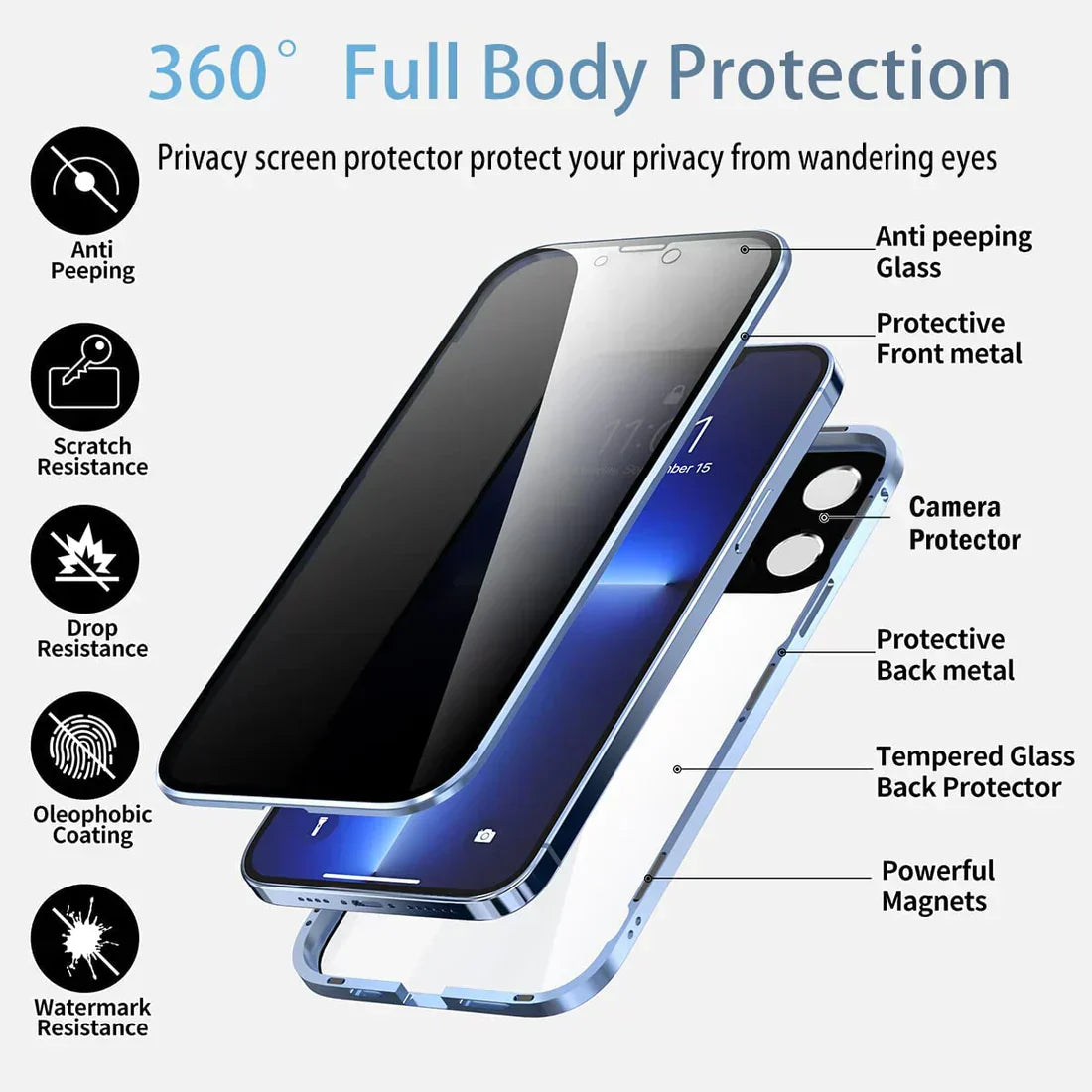 Privacy Magnet Case for Iphone